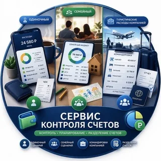 Paymenet Control Telegram Business mini app